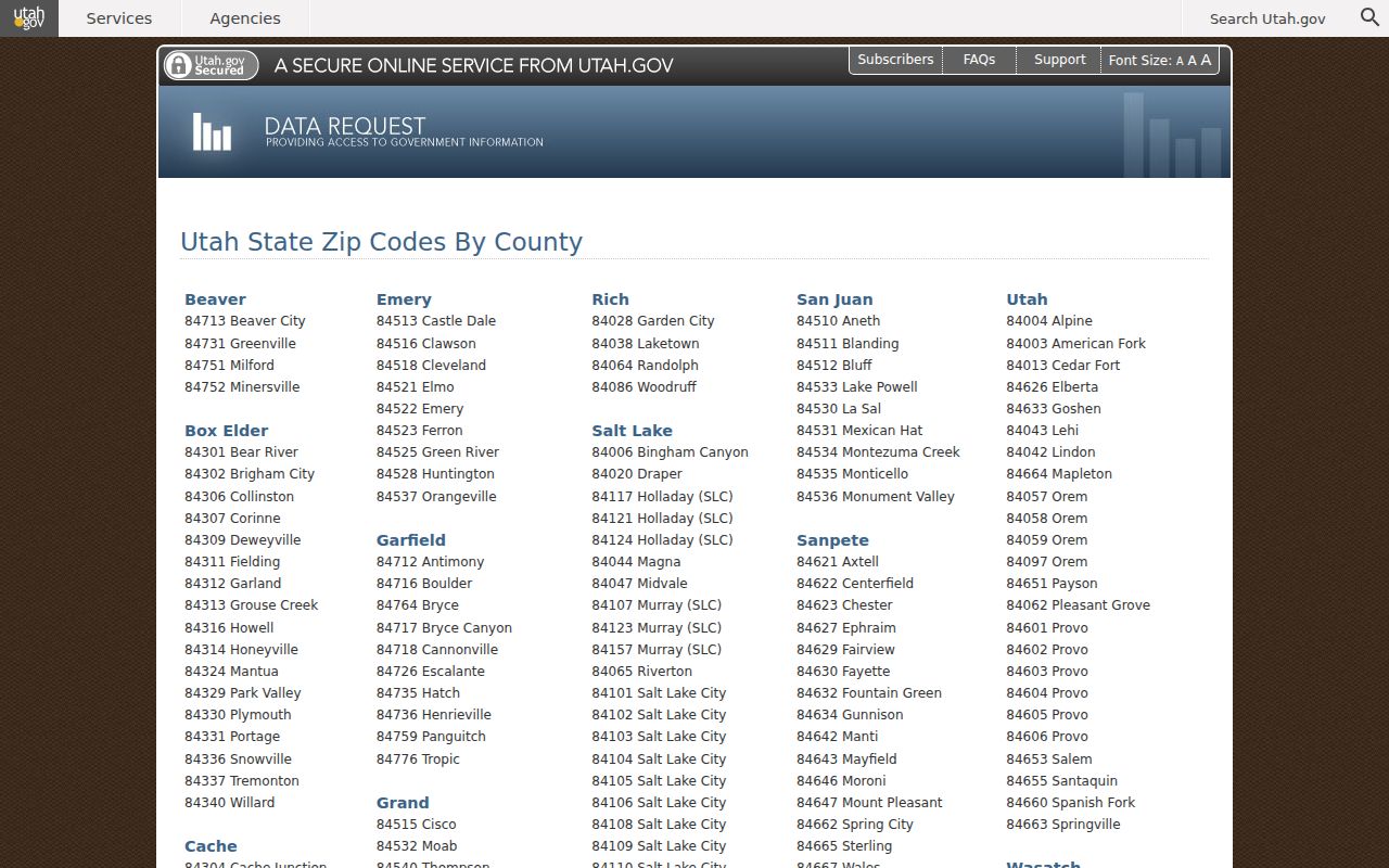 Hurricane ZIP code directory county map inventory
